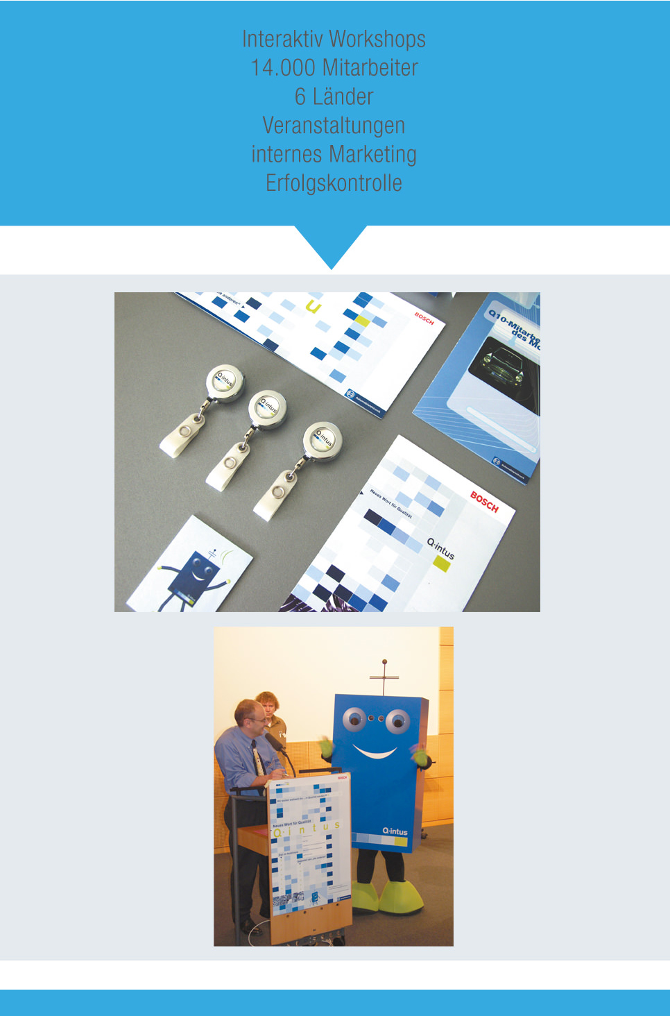 Interaktiv Workshop, Q-intus