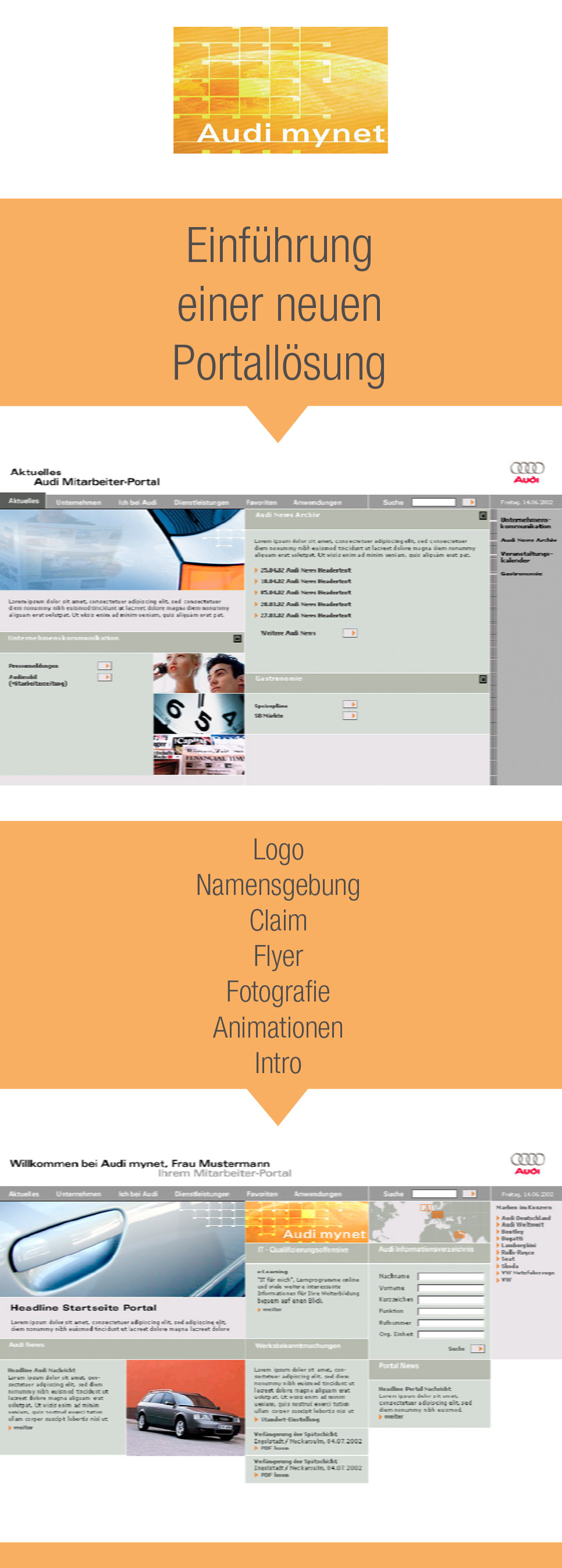 Internes Marketing, mynet