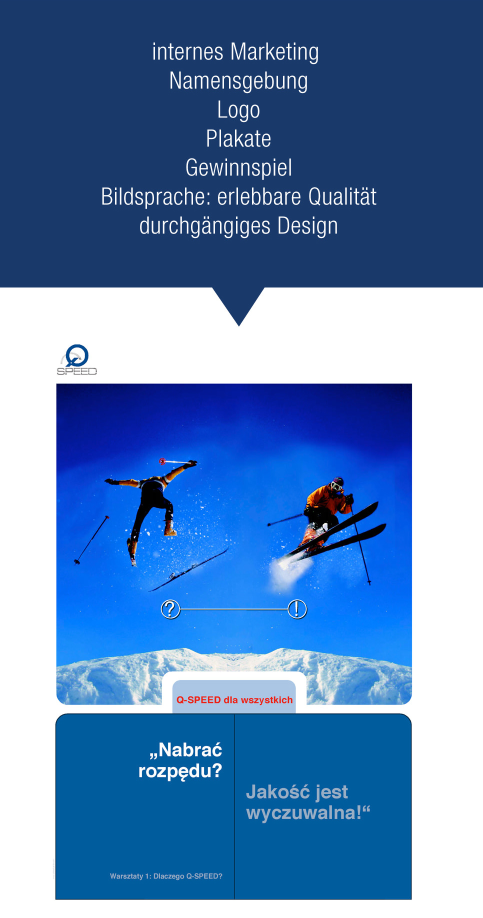 Internes Marketing, Q-SPEED