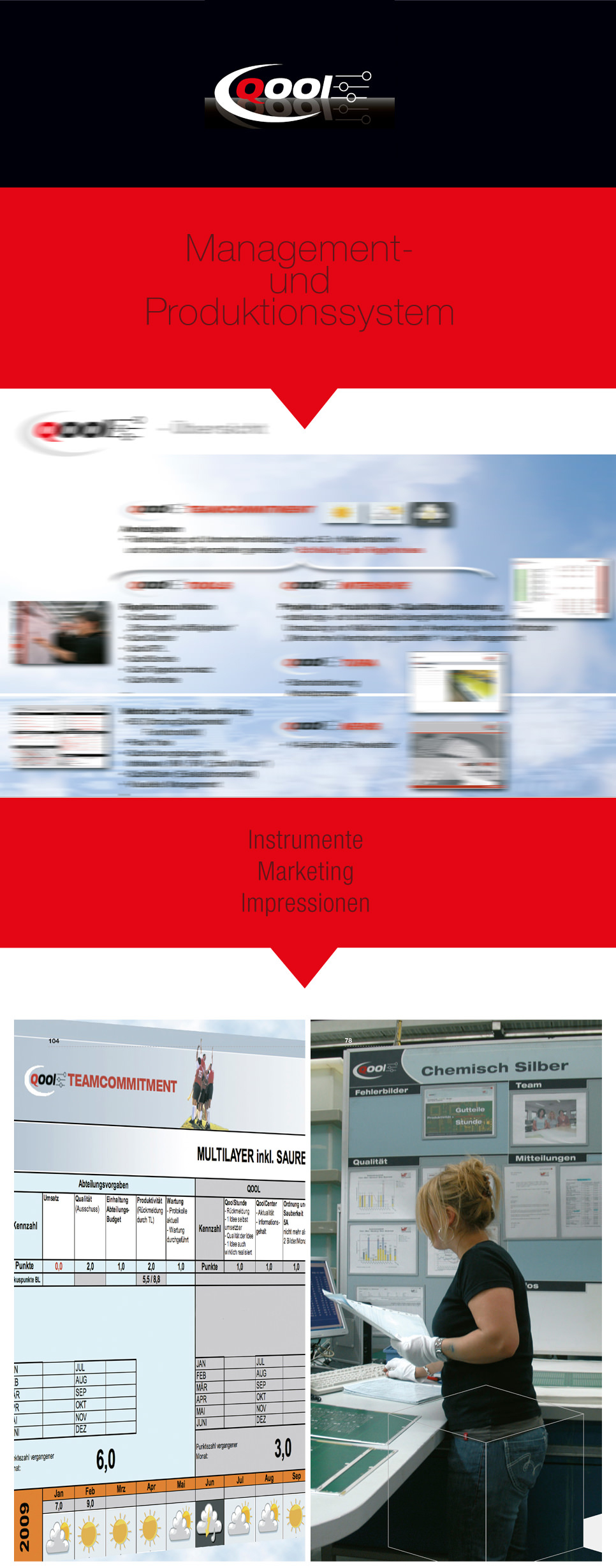 Prozessmanagement, QOOL